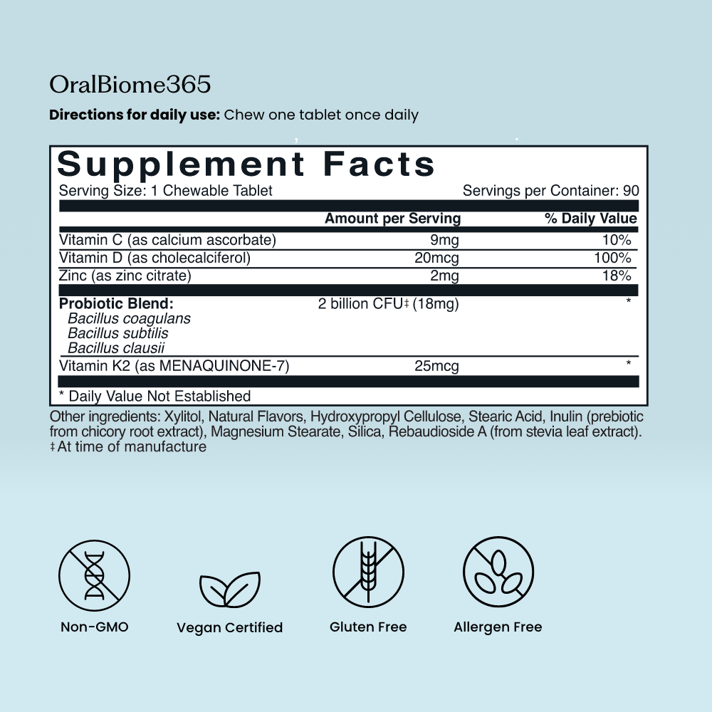 OralBiome 365