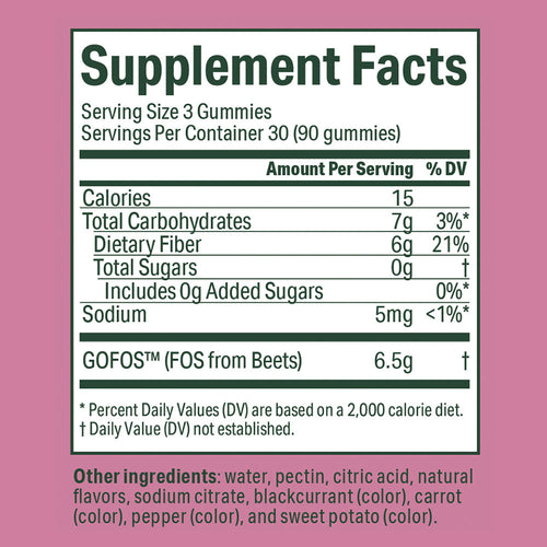 Fiber 365®